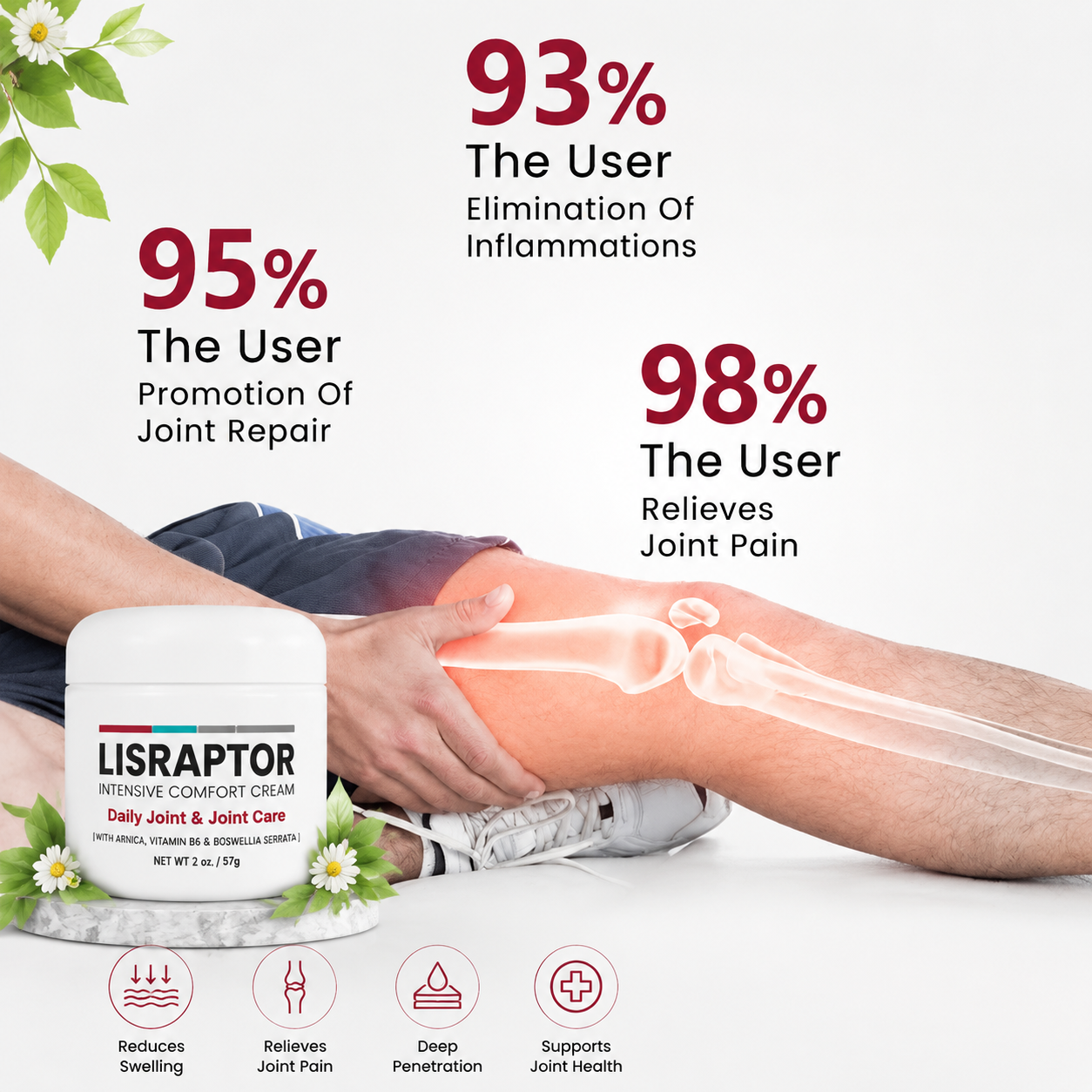 LISRAPTOR®  🧑‍⚕️✅Pain-ReIief Bone HeaIing Cream US (SpeciaIIy or older adults)