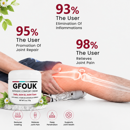 GFOUK®  🧑‍⚕️✅Pain-ReIief Bone HeaIing Cream US (SpeciaIIy or older adults)