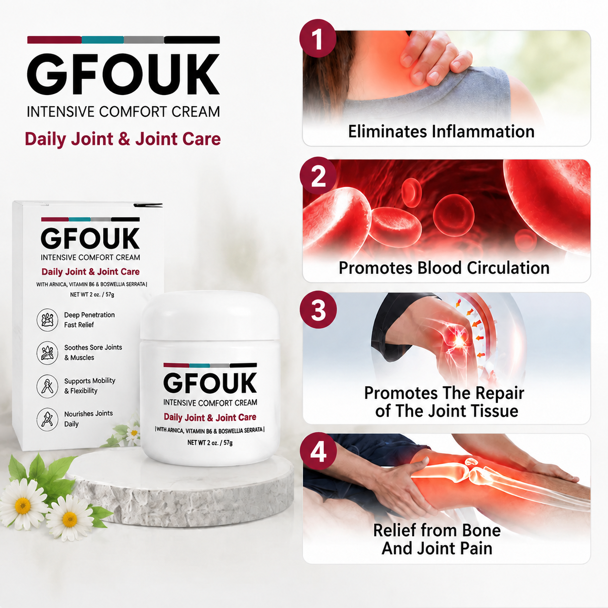 GFOUK®  🧑‍⚕️✅Pain-ReIief Bone HeaIing Cream US (SpeciaIIy or older adults)