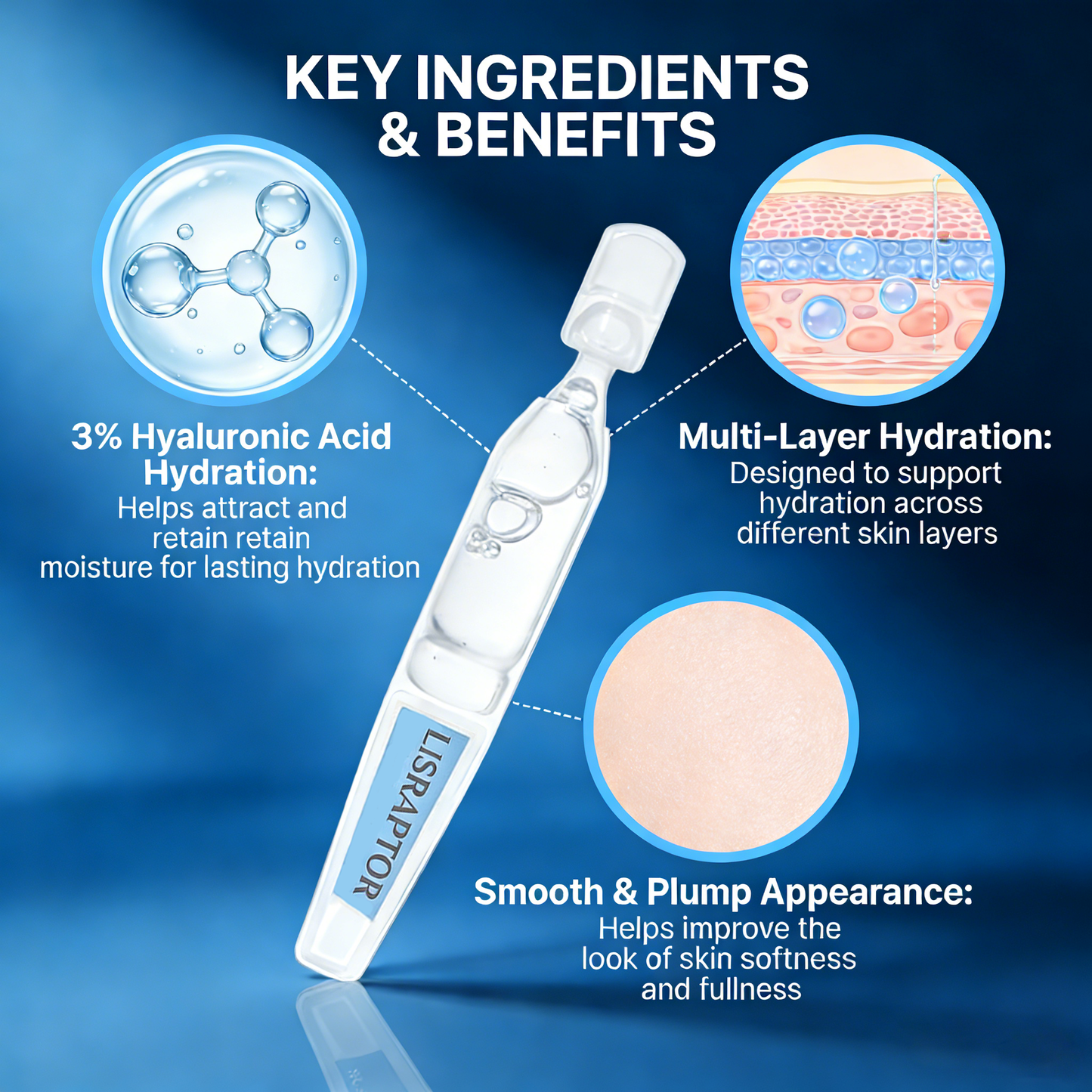 LISRAPTOR® Hyaluronic Acid Serum 3% with Multi-Layer Hydration, Single-Use Vials 30PCS